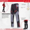 Spodnie robocze softshell LAHTI PRO L40524 do pracy ochronne bhp softshellowe wodoodporne bhp odzież dla pracowników wytrzymała ciuchy narciarskie mocne szare czarne czerwone infografika